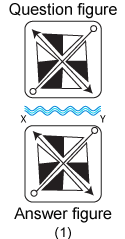 Non verbal reasoning, water images practice questions with detailed solutions, water images question and answers with explanations, Non-verbal series, water images tips and tricks, practice tests for competitive exams, Free water images practice questions